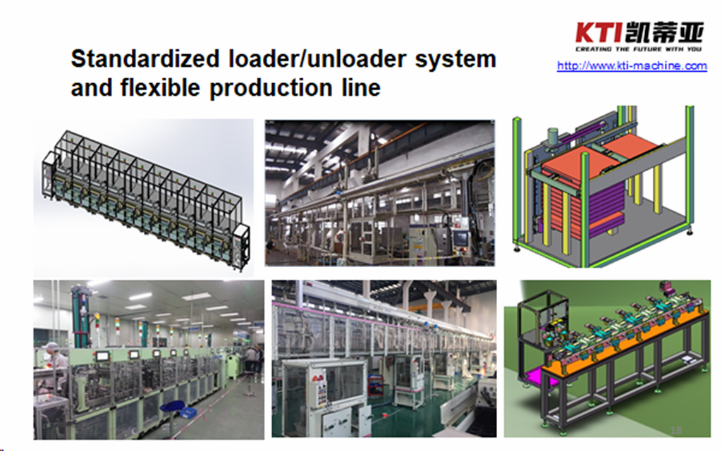 Standardised loader/unloader systems and flexible production lines