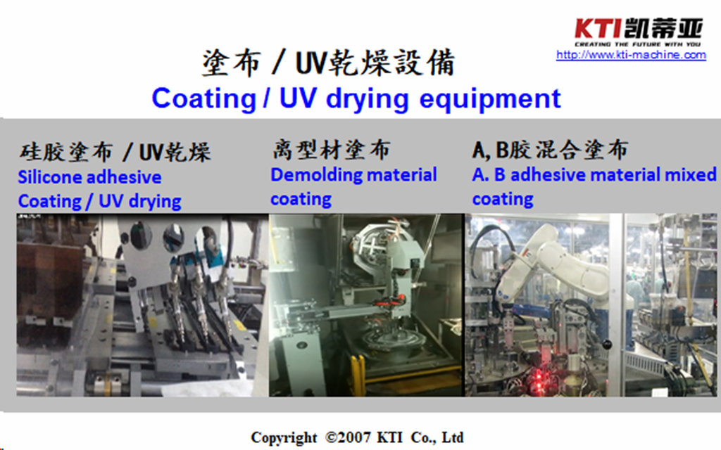 Coating and UV drying equipment